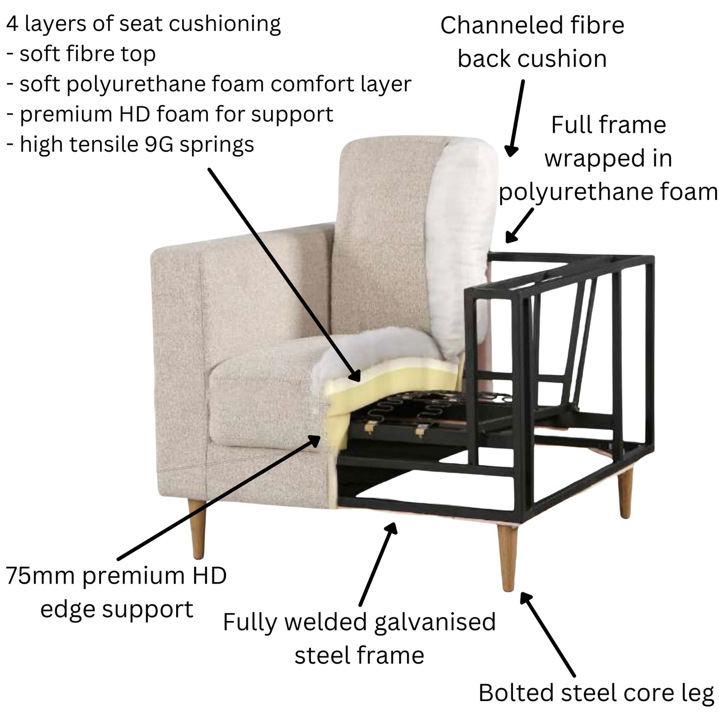 Athena 2 Seater Sofa Fabric Uplholstered Lounge Couch - Saddle